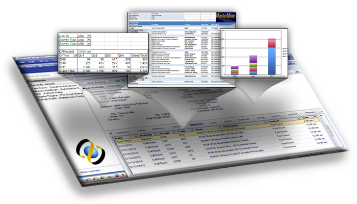 GoldMine CRM Reports using MasterMine Software